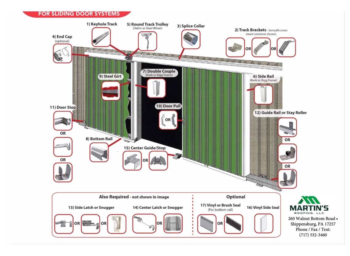 High-quality pole barn sliding door quick frame for smooth operation